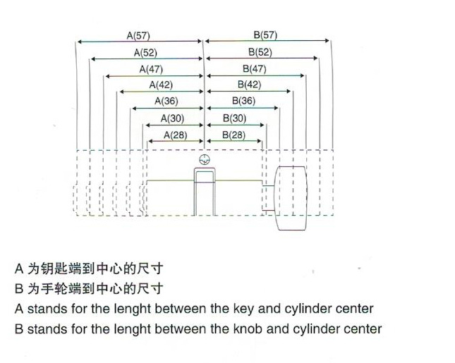 锁芯A款1.jpg